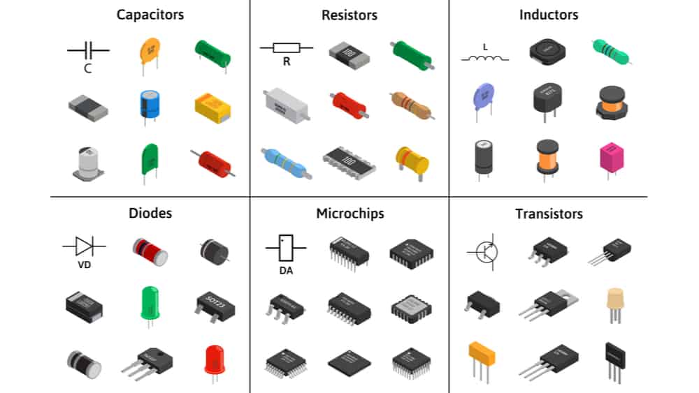 What Are The Main Four 4 Electronic Components Used In A Circuit